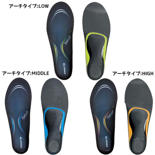 ザムストZAMSTインソールフットクラフトスタンダードFootcraftSTANDARD3795LOWMIDDLEHIGH