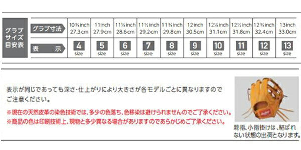 ローリングスRawlings軟式用キャッチャーミットHOHRBLIZZARD&WizardCﾐｯﾄ一般社会人GR3HO2AF