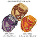 ローリングスRAWLINGS野球軟式グローブHYPERTECHCOLORSYNCキャッチャー用サイズ33GR5FHTC2AF