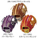 ローリングスRAWLINGS野球軟式グローブHYPERTECHCOLORSYNC内野手用サイズ11.25GR5FHTCN62