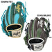 ローリングスRawlings野球軟式グラブHYPERTECHCOLORSYNCHTカラーシンク内野手用26FGR6FHTCN62