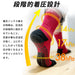 アクティバイタルプロファイブサッカーソックスActivitalPROフットサポーター5本指HRD1065HRD1066サッカーフットサルメンズジュニア