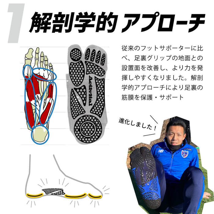 アクティバイタルプロサッカーソックスActivitalPROフットサポーターHRD1055HRD1056足袋タビソックス滑り止めグリップメンズジュニア