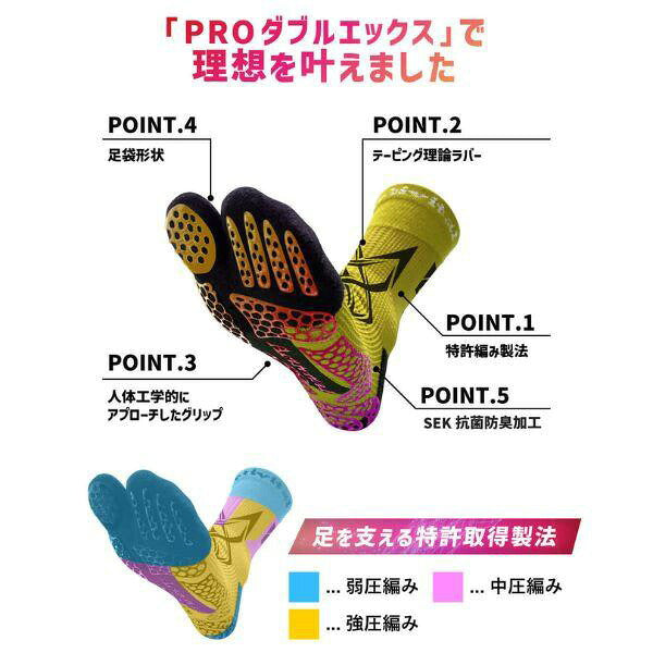 【ネコポス送料無料】アクティバイタルActivitalPROフットサポーターダブルエックスHRD1059HRD1060サッカーフットサルグリップソックス滑り止め