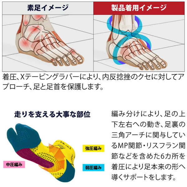 【ショップ限定エントリーでさらに+9倍】【ネコポス送料無料】アクティバイタルActivitalランニングソックスアクティバイタルプロランアートHRD1082スポーツソックス靴下