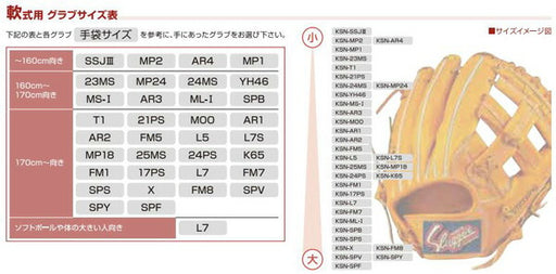 【即出荷】【送料無料】クボタスラッガー軟式グラブ内野手用セカンドショートKSN-AR4一般軟式中学軟式