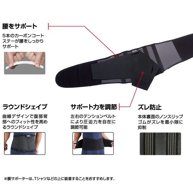 腰サポーターマクダビットmcdavidライトバックサポートM495