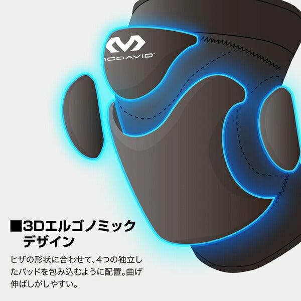 【ショップ限定エントリーでさらに+9倍】マクダビットMacdavidフレックスニーパッド2個入バレーボールサポーターM602