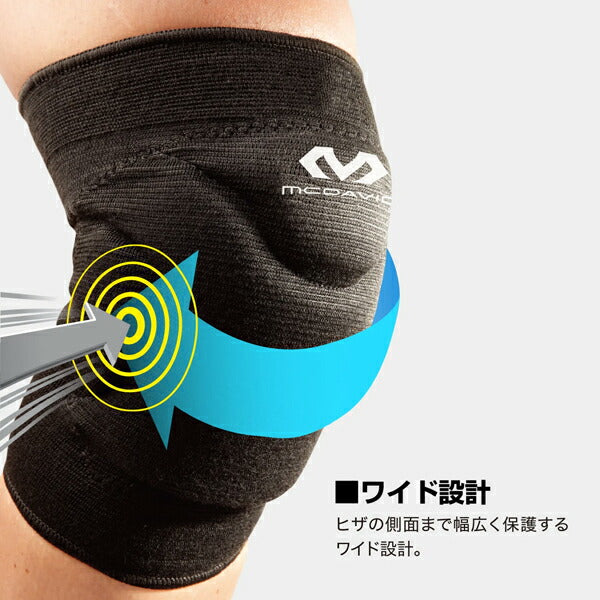 【ショップ限定エントリーでさらに+9倍】マクダビットMacdavidフレックスニーパッド2個入バレーボールサポーターM602