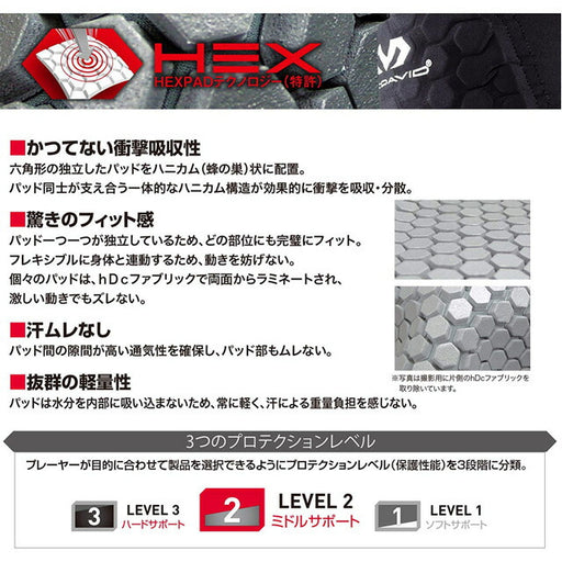 マクダビットmcdavidHEXアームスリーブ2個入りM6440Aサッカーフットサルゴールキーパー用サポーターパッド付き肘上腕部前腕部ブラック黒