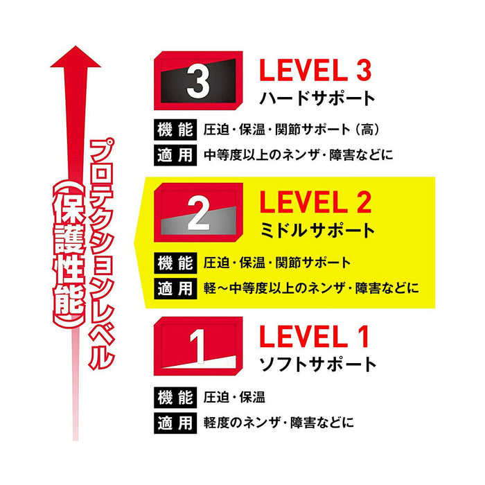 マクダビットmcdavidHEXレッグスリーブ2個入りM6440Lサッカーフットサルゴールキーパー用サポーターパッド付き太もも膝ふくらはぎブラック黒