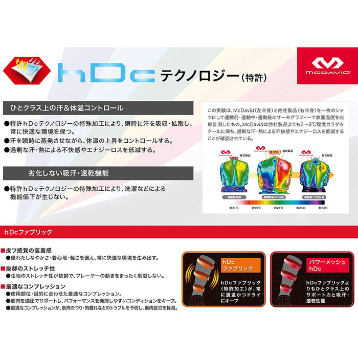 【ネコポス送料無料】マクダビットmcdavidHEXアームスリーブ1個入M6441Aサッカーフットサルゴールキーパー肘サポーター左右兼用
