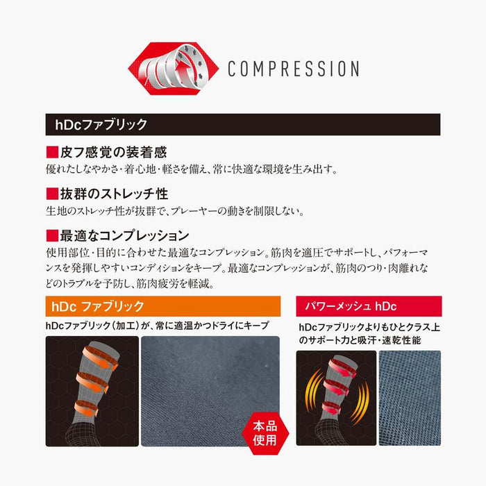 【ショップ限定エントリーでさらに+9倍】マクダビッドMcDavidHEXレッグスリーブサポーターM6446