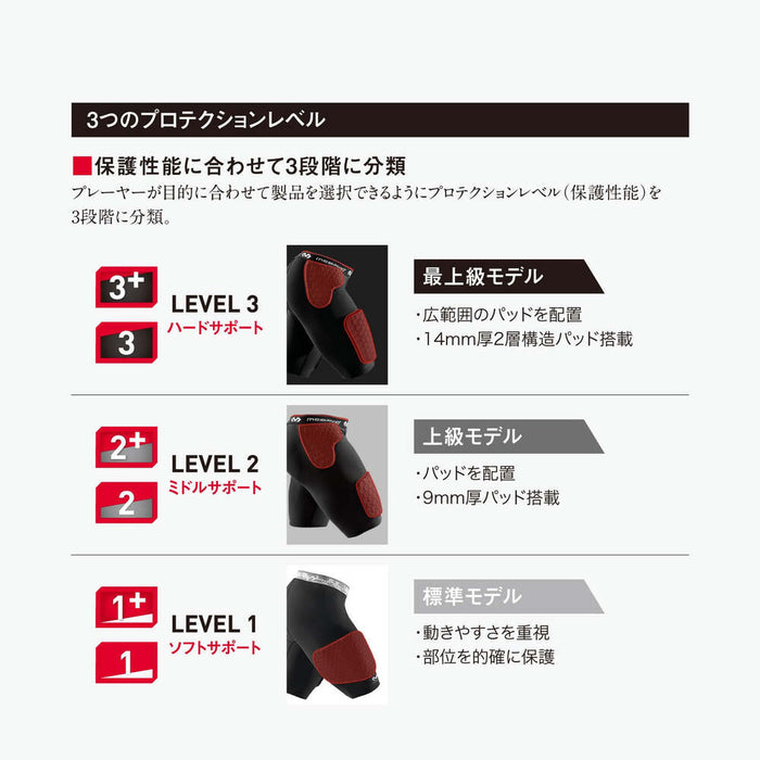 【ショップ限定エントリーでさらに+9倍】マクダビッドMcDavidHEXレッグスリーブサポーターM6446