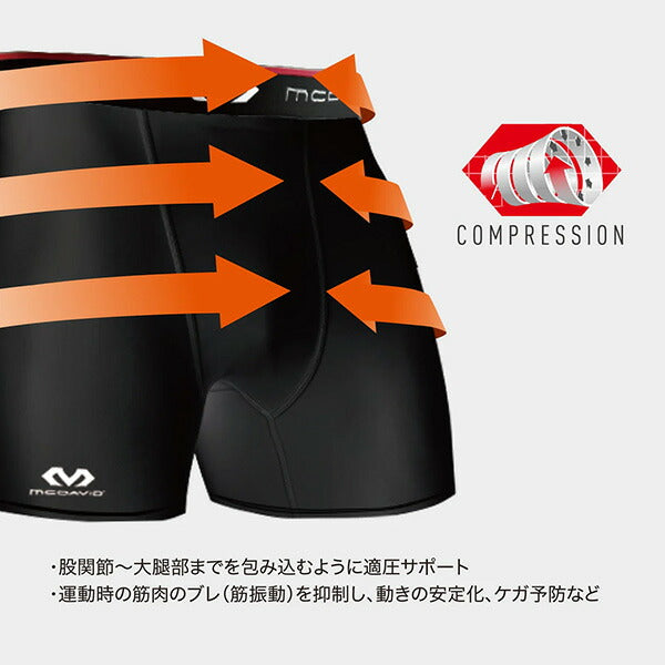 【ネコポス対応可】マクダビットコンプレッションショーツVメンズM705