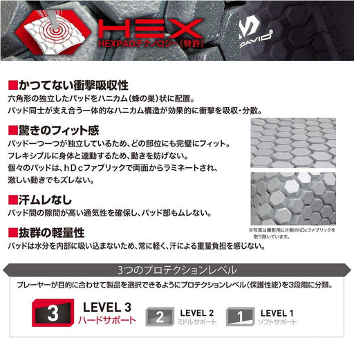 【ショップ限定エントリーでさらに+9倍】サッカーゴールキーパーGKスパッツインナーショーツマクダビットHEXガードショーツM7740