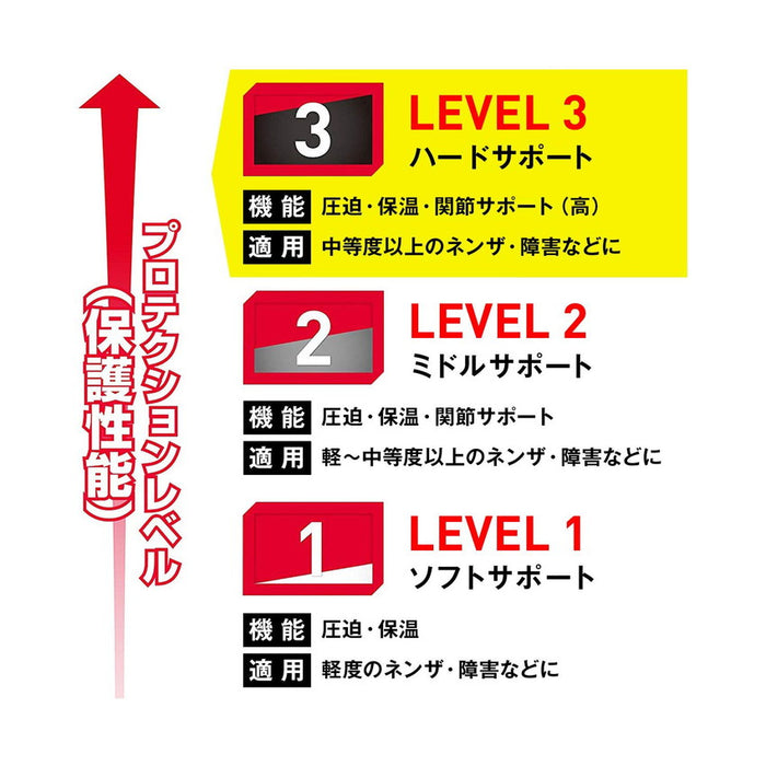 【ショップ限定エントリーでさらに+9倍】サッカーゴールキーパーGKスパッツインナーショーツマクダビットHEXガードショーツM7740