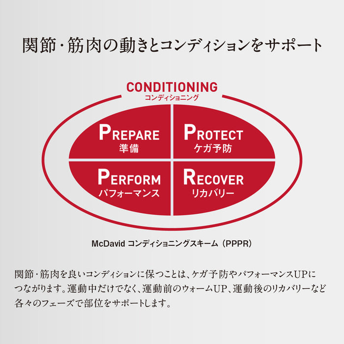 マクダビッドMcDavidコンディショニングアンクルスリーブサポーターMA107