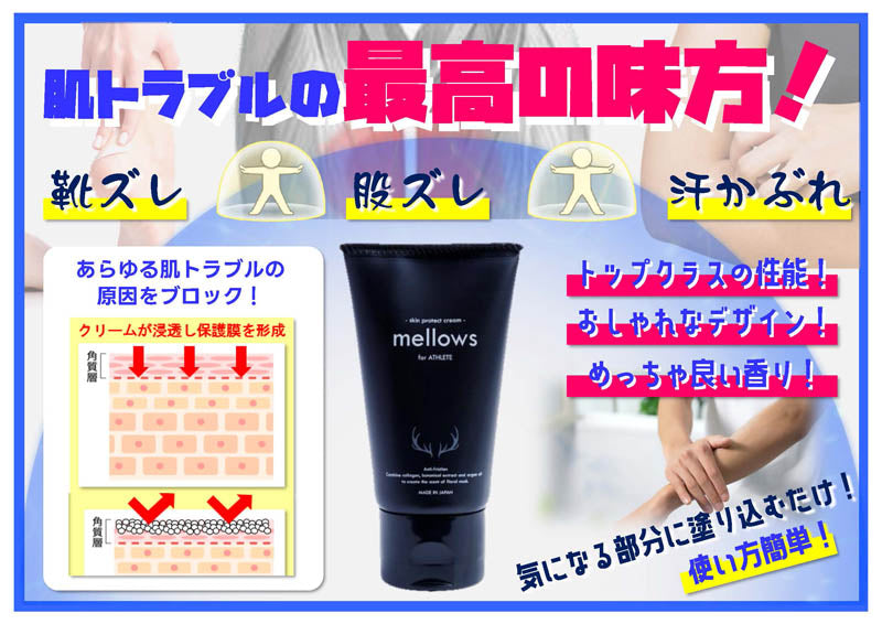 スポーツ皮膚保護クリームmellowsEC-A075アールズコートEarlsCourtサッカーマラソンスポーツランニング靴擦れ乳首ずれマメ防止