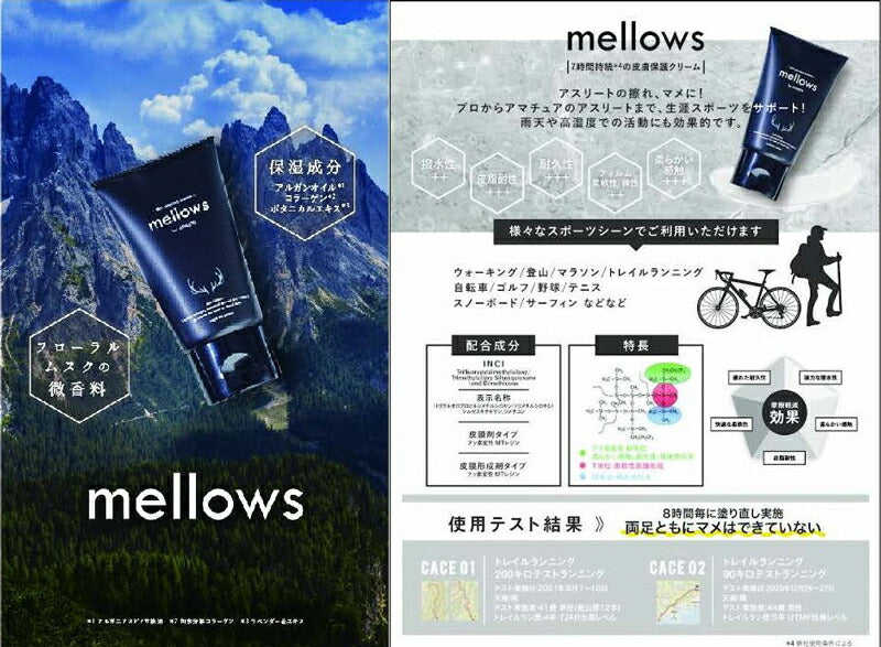 スポーツ皮膚保護クリームmellowsEC-A075アールズコートEarlsCourtサッカーマラソンスポーツランニング靴擦れ乳首ずれマメ防止