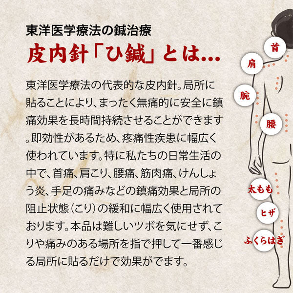 【ネコポス送料無料】アクティバイタルActivital解脱鍼NHY1000