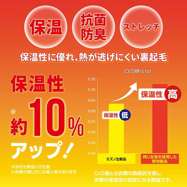 【ネコポス送料無料】ミズノmizunoジュニア裏起毛インナータイツP2MBB650サッカーフットサルロングタイツ防寒子供用
