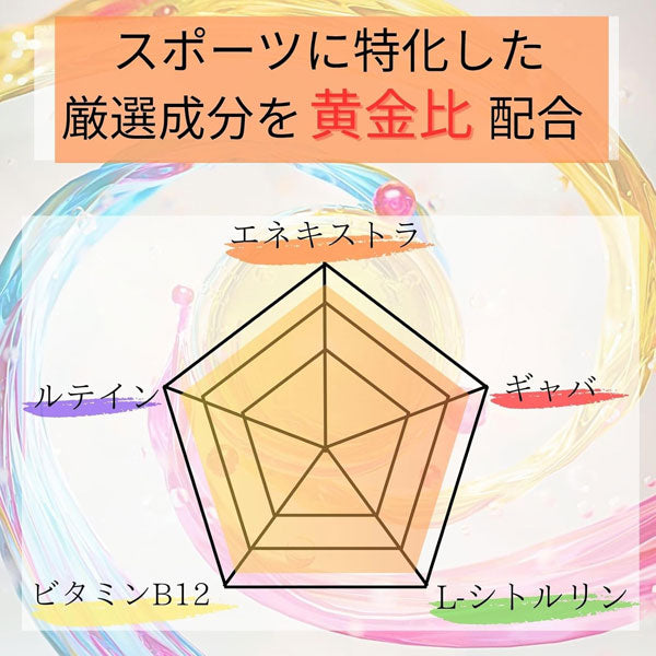 【ネコポス対応可】プラセス製薬PURASESUポテンシャルKID研究所瞬力エナジータブレットPK001サッカーフットサルスポーツ子供用サプリメント