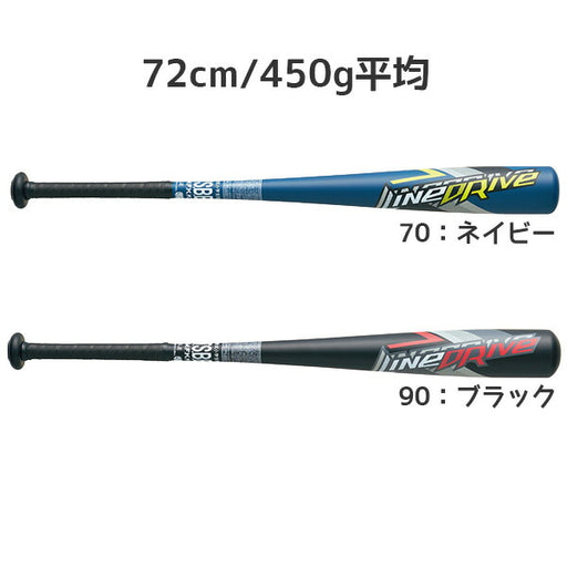 【ショップ限定エントリーでさらに+9倍】エスエスケイSSK野球ジュニア金属製バットラインドライブSBB5074