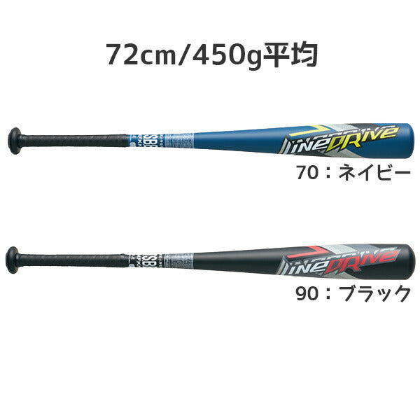 【ショップ限定エントリーでさらに+9倍】エスエスケイSSK野球ジュニア金属製バットラインドライブSBB5074