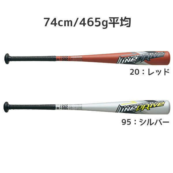 【ショップ限定エントリーでさらに+9倍】エスエスケイSSK野球ジュニア金属製バットラインドライブSBB5074