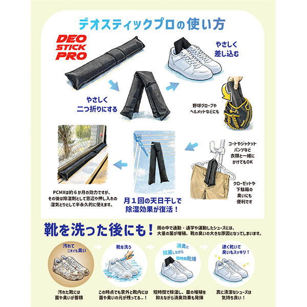 【ネコポス対応可】アクティバイタルActivitalニオイトリコラボデオスティックプロニオイトリ棒TAY1014サッカーフットサル消臭剤除湿
