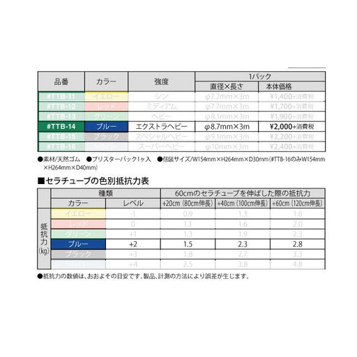 トレーニング用品エクササイズバンドD&MセラチューブブリスターパックエクストラヘビーTTB14