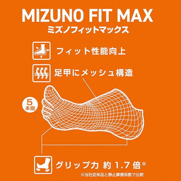 【ネコポス対応可】ミズノmizunoフィットマックスソックス5本指アンクル滑り止め付U2MXB016ランニング靴下パフォーマンスアップ