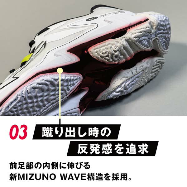 ミズノMIZUNOバレーボールシューズWAVELIGHTNINGZ8WIDEウエーブライトニングZ8ワイドV1GA2401メンズレディース