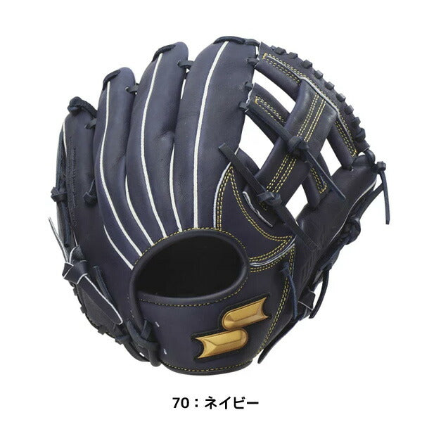 【ショップ限定エントリーでさらに+9倍】エスエスケイSSK少年野球軟式グラブウインドリームWJG324オールラウンド用ジュニアグローブMサイズ