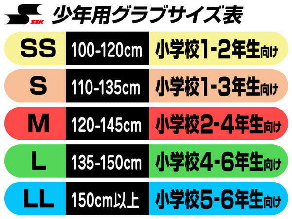 【ショップ限定エントリーでさらに+9倍】エスエスケイSSK少年野球軟式グラブウインドリームWJG324オールラウンド用ジュニアグローブMサイズ