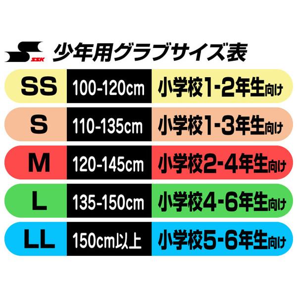 エスエスケイSSK少年野球軟式グラブウインドリームWJG324オールラウンド用ジュニアグローブMサイズ